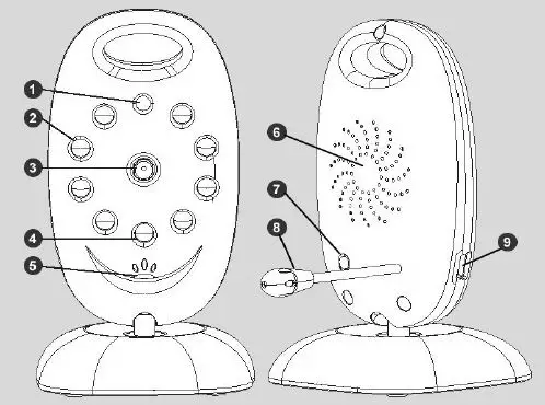 Shenzhen Feelstorm Technology VB601-M Digital Video Baby Monitor-fig2