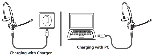 Charging the headset