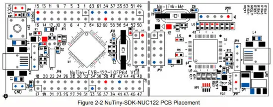 nuvoTon NuTiny SDK NUC122 ARM Cortex M0 32 Bit Microcontroller - FIGure 2-2