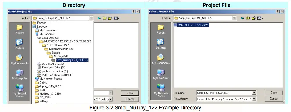 nuvoTon NuTiny SDK NUC122 ARM Cortex M0 32 Bit Microcontroller - Figure 3-2