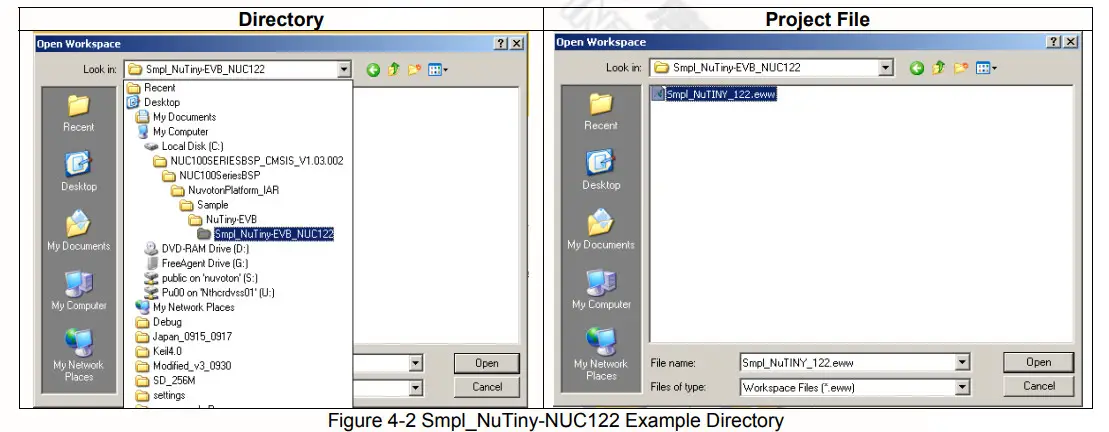 nuvoTon NuTiny SDK NUC122 ARM Cortex M0 32 Bit Microcontroller - Figure 4-2