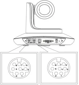 EVERET-EVP220L-20X-Low-Light-SDI-HD-PTZ-Video-Camera-fig13