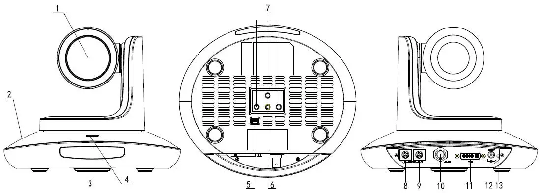 EVERET-EVP220L-20X-Low-Light-SDI-HD-PTZ-Video-Camera-fig4