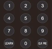 EVERET-EVP220L-20X-Low-Light-SDI-HD-PTZ-Video-Camera-fig9