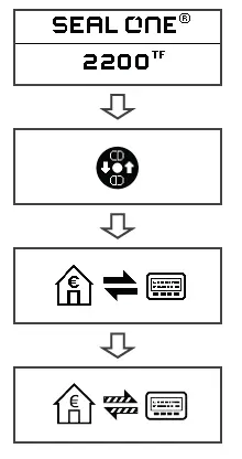 SEAL- ONE- 2200TF -Security- Device -fig 16