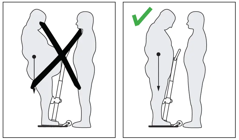 molift BM61099 Turner PRO Small Footprint 17