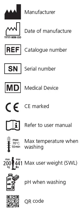 molift BM61099 Turner PRO Small Footprint 2