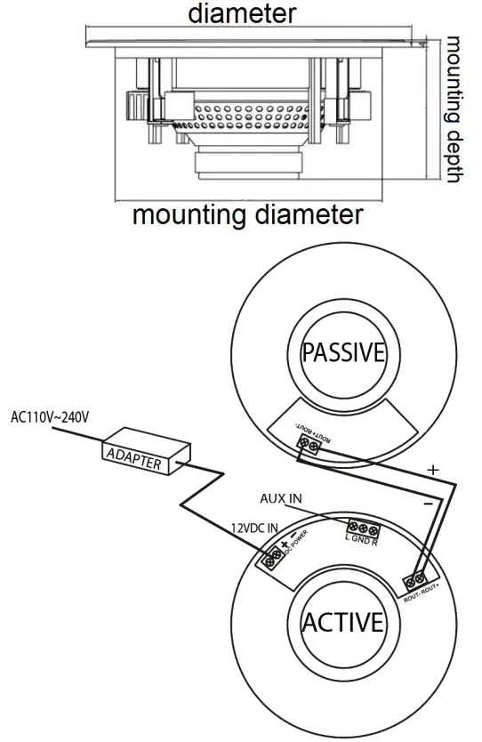 Power Dynamics 952 580 CSH Series Ceiling Speaker-fig1