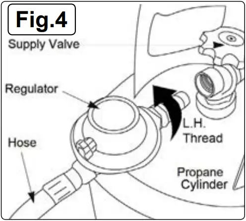 SEALEY LP401 - fig. 4