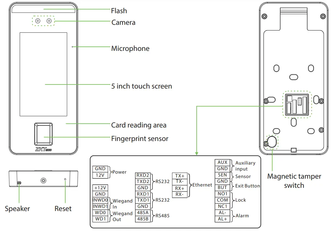 eSSL SpeedFace Series Biometric Face Recognition System - Fig1