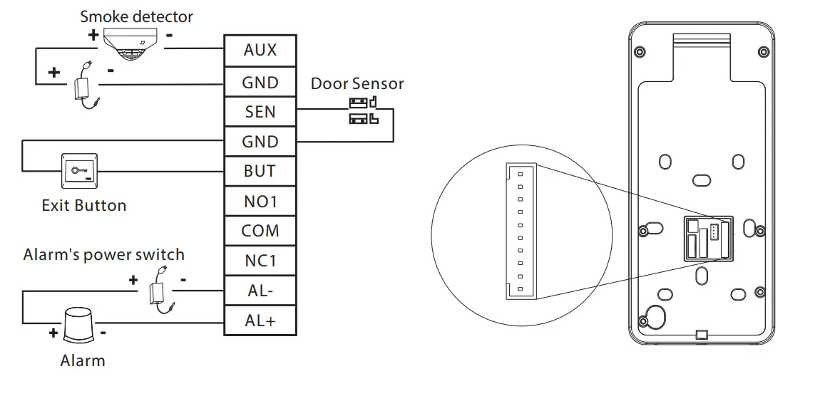 eSSL SpeedFace Series Biometric Face Recognition System - Fig4