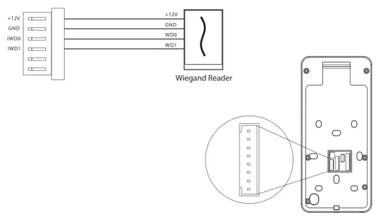 eSSL SpeedFace Series Biometric Face Recognition System - Fig8