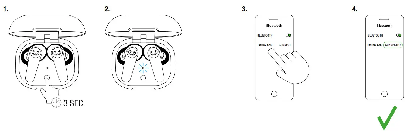 FRESH N REBEL 3TW3100 TWINS ANC True Wireless Earbuds with Digital Active Noise Cancelling-