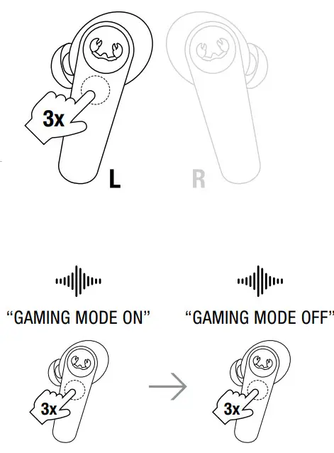 FRESH N REBEL 3TW3100 TWINS ANC True Wireless Earbuds with Digital Active Noise Cancelling-fig2