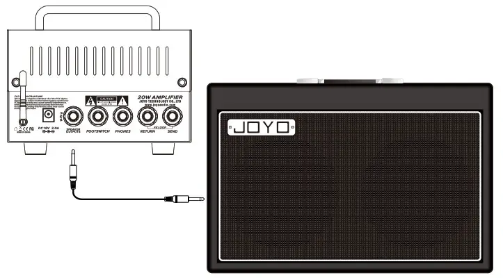 JOYO BanTamp XL Jackman II Guitar Amplifier - connection 2