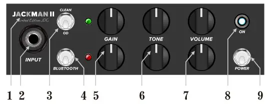 JOYO BanTamp XL Jackman II Guitar Amplifier - panel instruction 1