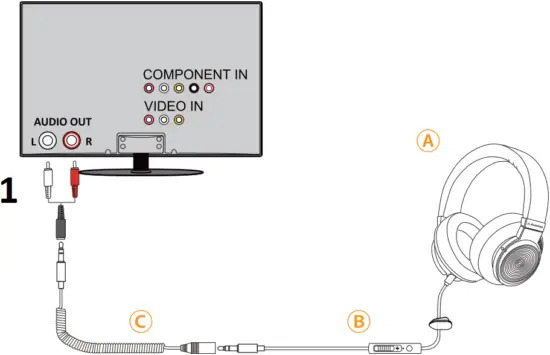 ADHF-049 - Connection 2