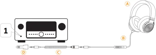 ADHF-049 - Connection 3