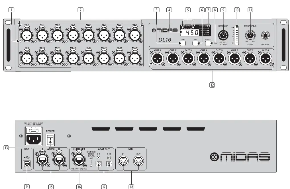 MIDAS D L16 Input 8 Output Stage Box - DL16 Controls