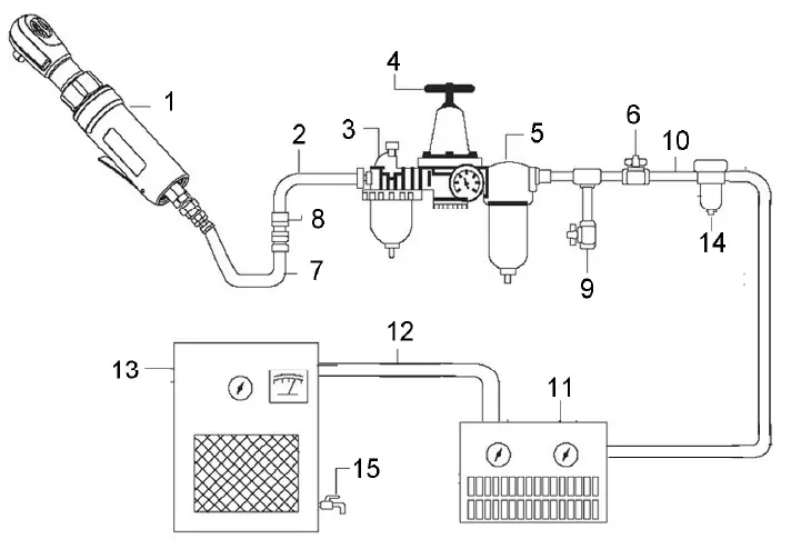 Clarke-CAT199 ½”AIR-RATCHET-WRENCH-1
