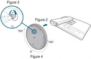 Assembling the monitor arm base - Figure 2 to 4
