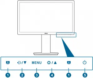 Monitor's Front view