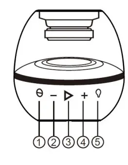 Shenzhen-Pengcheng Zhao-Ming-B150-LED-Bluetooth-Speaker-FIG-1