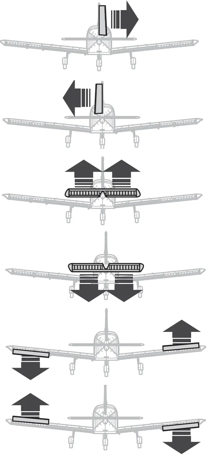 SPEKTRUM AR10360T Telemetry Receiver - Reaction