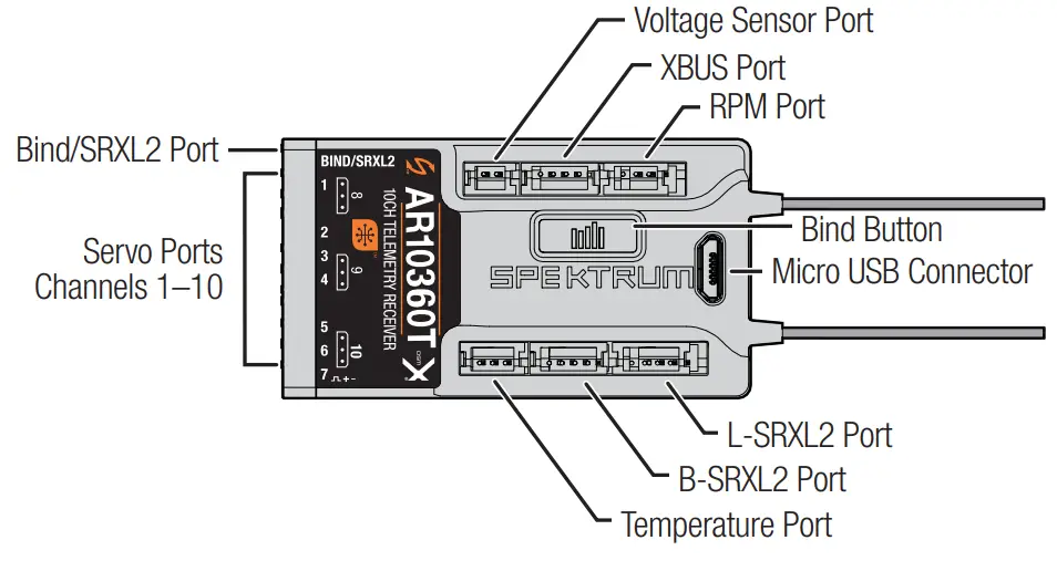 SPEKTRUM AR10360T Telemetry Receiver - Smart Throttle