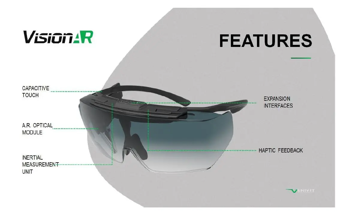 Univet PZ0001 Personal Protective Equipment for Eyes With Augmented Reality fig 1