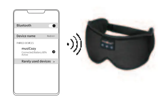 musiCozy GH05 Bluetooth Sleeping Masks with Headphones fig 1