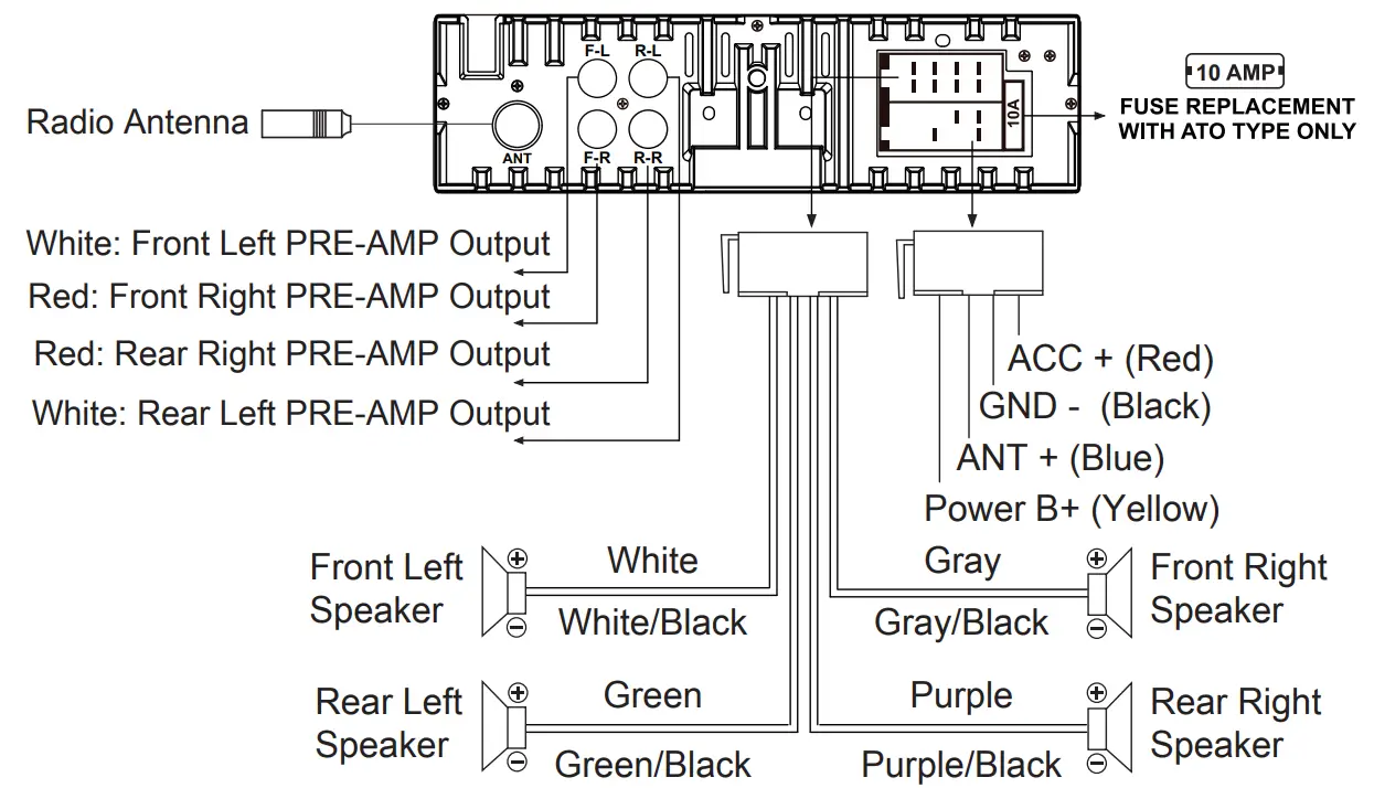 BOSS AUDIO MR634UAB Bluetooth Fully Marinized MP3 Compatible Digital Media AM or FM Receiver - fig4