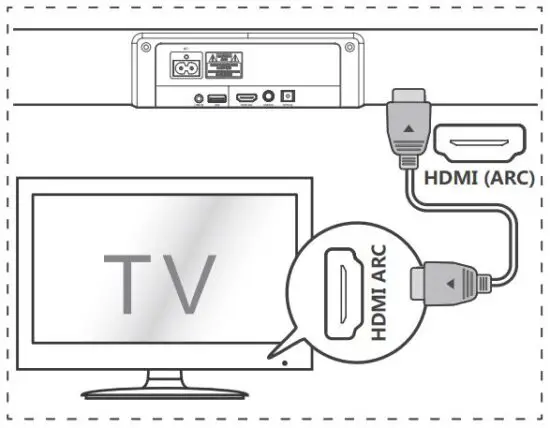 FIG 10 Connect to HDMI (ARC) Socket.JPG