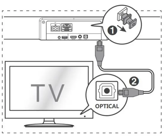 FIG 11 Connect to OPTICAL Socket.JPG