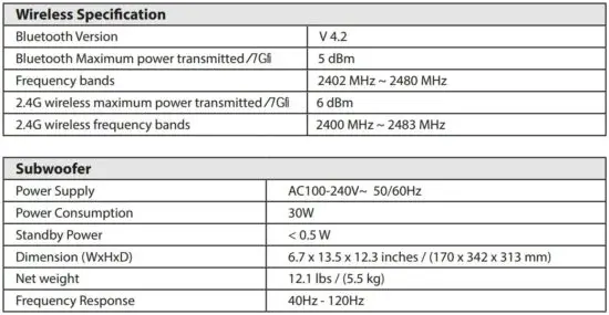 FIG 17 Specifications.JPG