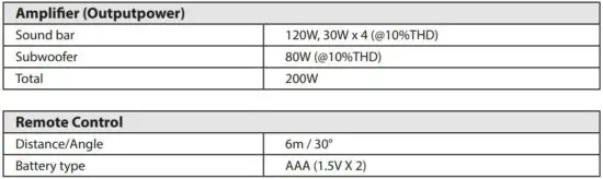 FIG 18 Specifications.JPG