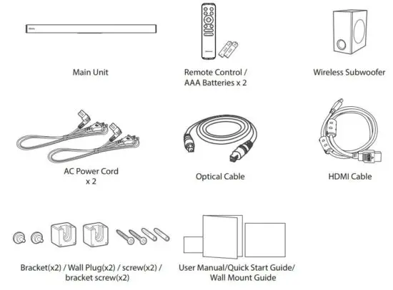 FIG 2 What’s in the Box.JPG