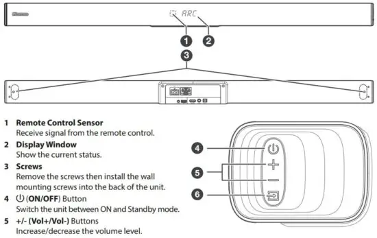 FIG 3 Identifying the Parts.JPG