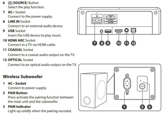 FIG 4 Identifying the Parts.JPG