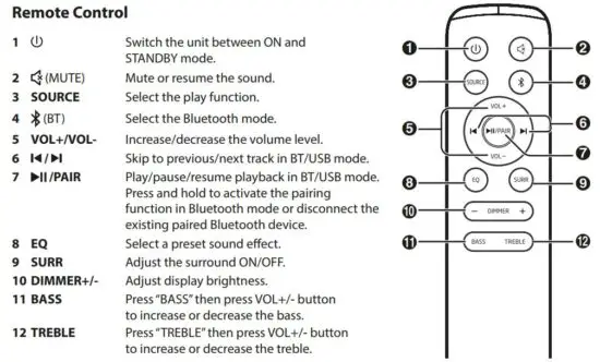 FIG 5 Remote Control.JPG