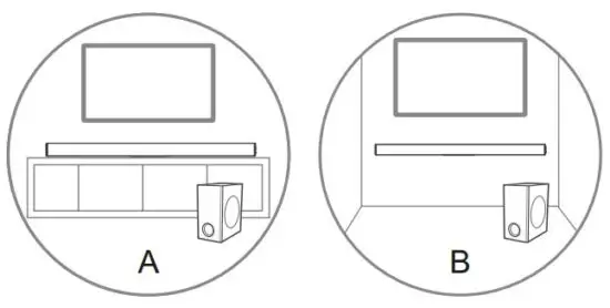 FIG 7 Placement and Mounting.JPG