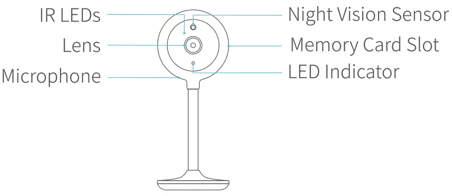 HeimVision HMA2 Smart Wi-Fi Camera - pakes revew
