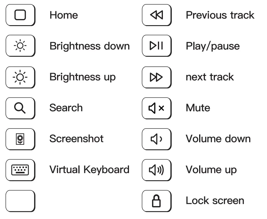 Hot Keys And Media Keys