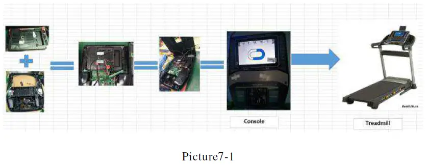 iFIT MP22-Argon3-TV-OT ICON Tablet fig 28