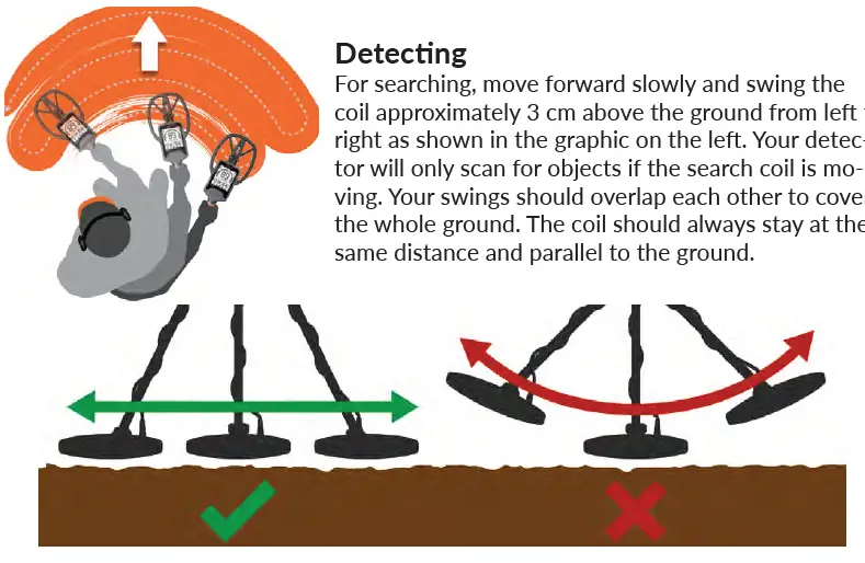 Quest-Q60-Metal-Detector-fig12