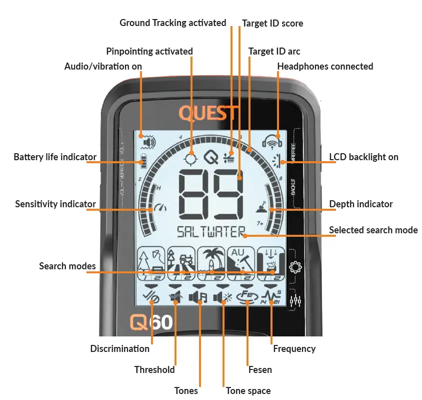 Quest-Q60-Metal-Detector-fig7