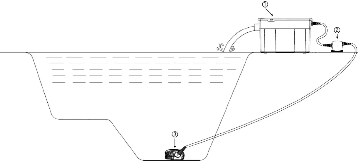sunsun 54001 Indications Bio Pond Filter Set - Construction scheme 2