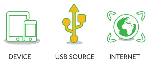 GoCube GC22 Smart Cube - 2