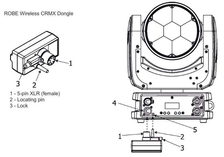 ROBE 150 RGBA LED Beam - fig 3