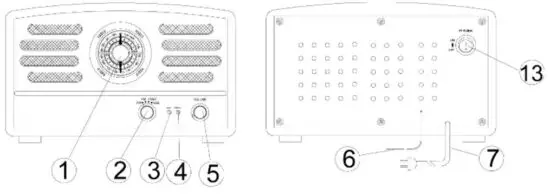 FIG 1 LOCATION OF PARTS